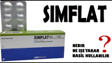 simflat film tablet